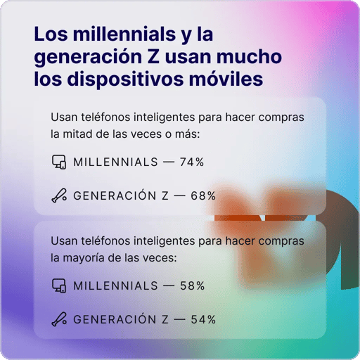 cómo-compran-los-consumidores-en-línea-2