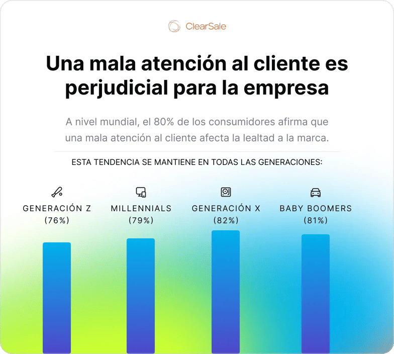 ofrece-asistencia-en-tiempo-real-1