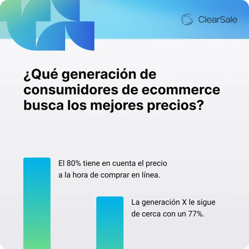 qué-hace-que-los-consumidores-sigan-comprando-en-línea-2