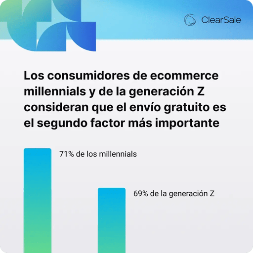 qué-hace-que-los-consumidores-sigan-comprando-en-línea-4