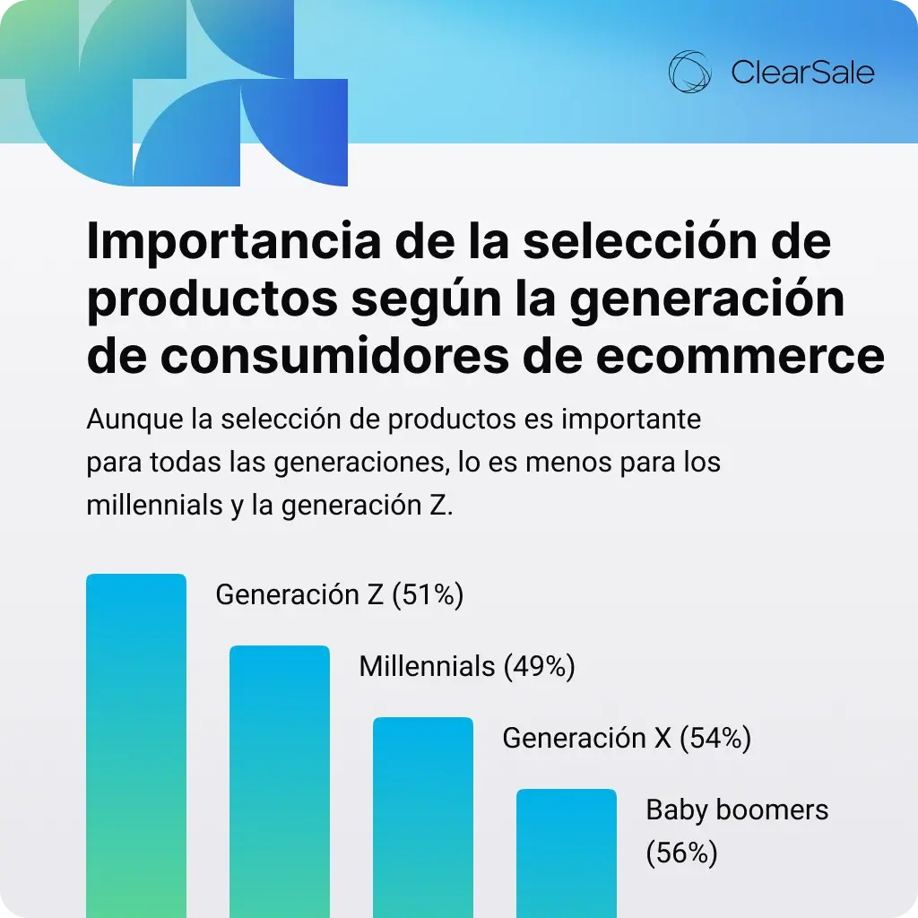 qué-hace-que-los-consumidores-sigan-comprando-en-línea-6